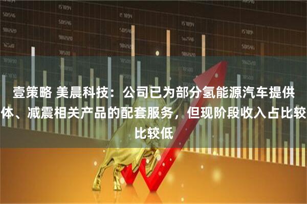 壹策略 美晨科技：公司已为部分氢能源汽车提供流体、减震相关产品的配套服务，但现阶段收入占比较低